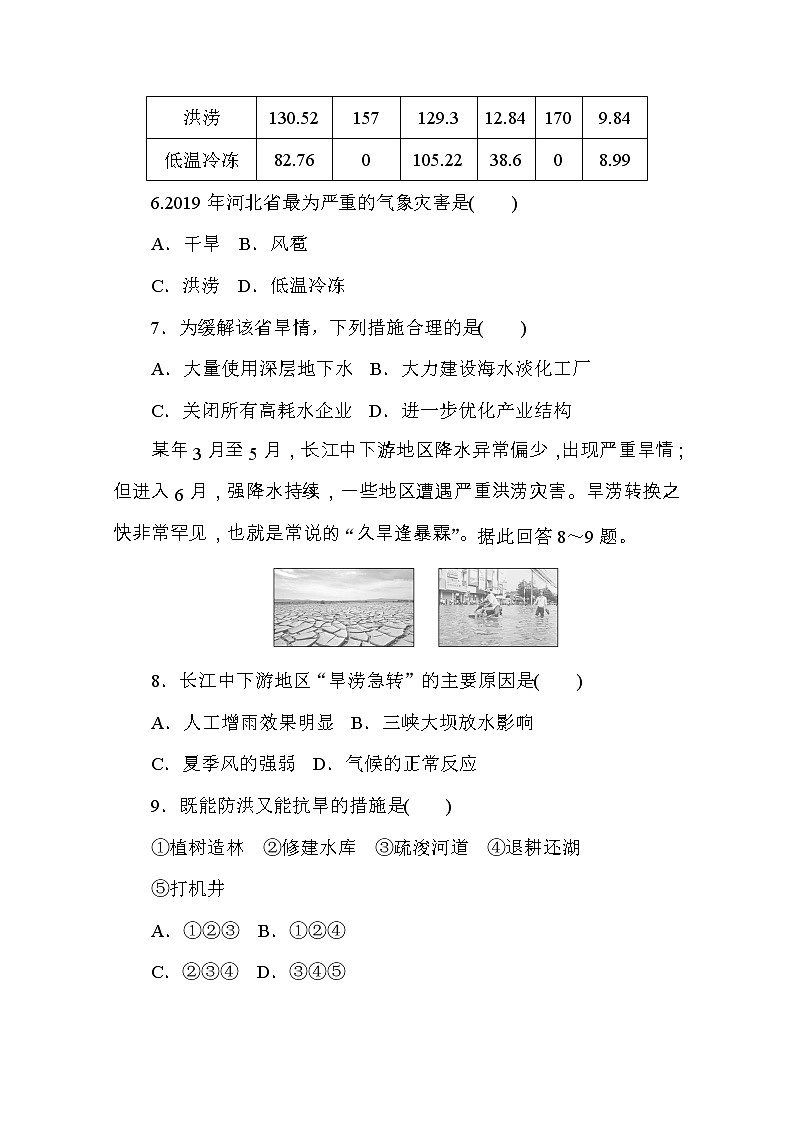 【新教材】2020-2021学年高中地理人教版必修第一册课时分层作业17　洪涝与干旱 练习03