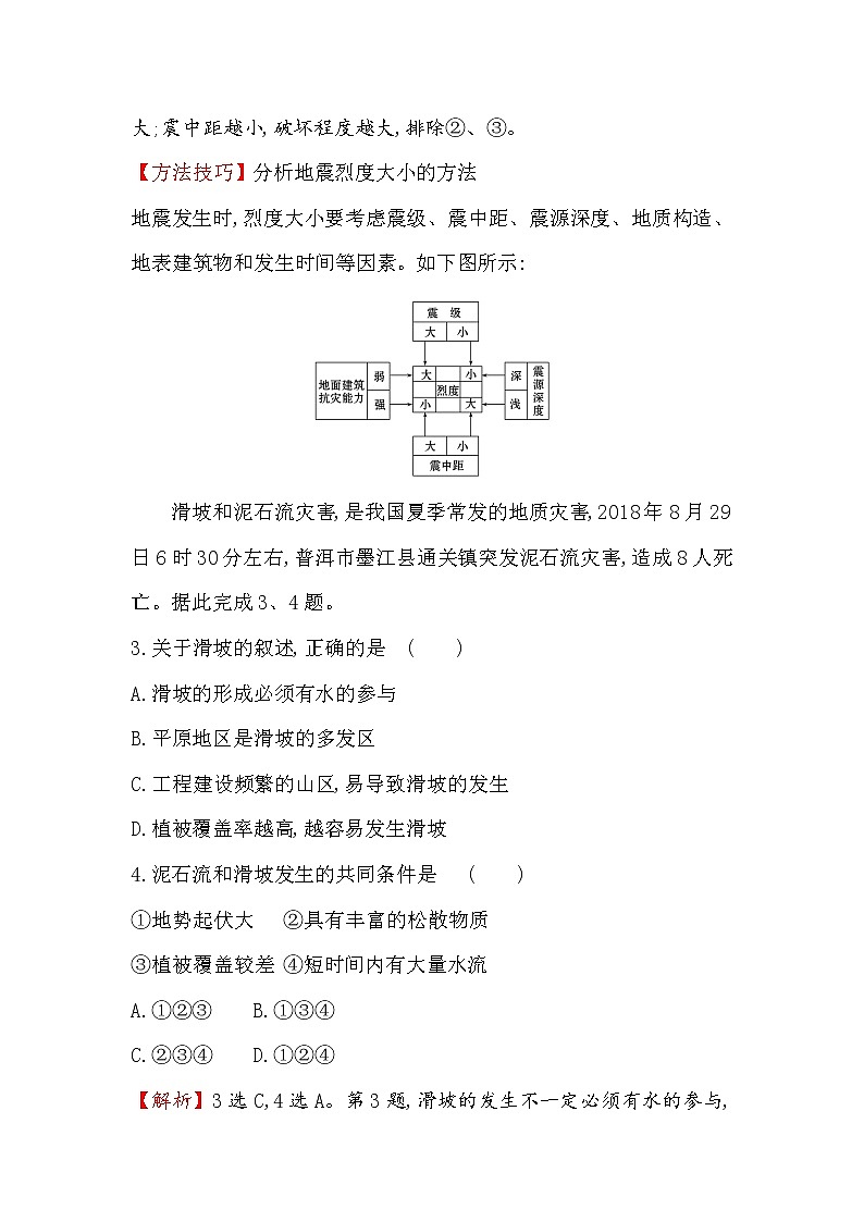 2019-2020新教材人教版地理新素养导学必修一课堂检测·素养达标 6.2地质灾害02
