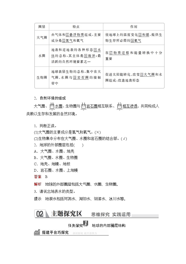 2020地理新教材同步导学提分教程人教第一册讲义+测试：第一章第四节　地球的圈层结构03