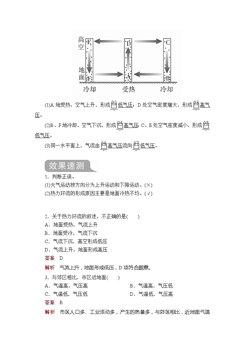 2020地理新教材同步导学提分教程人教第一册讲义+测试：第二章第一节第二课时　大气热力环流02