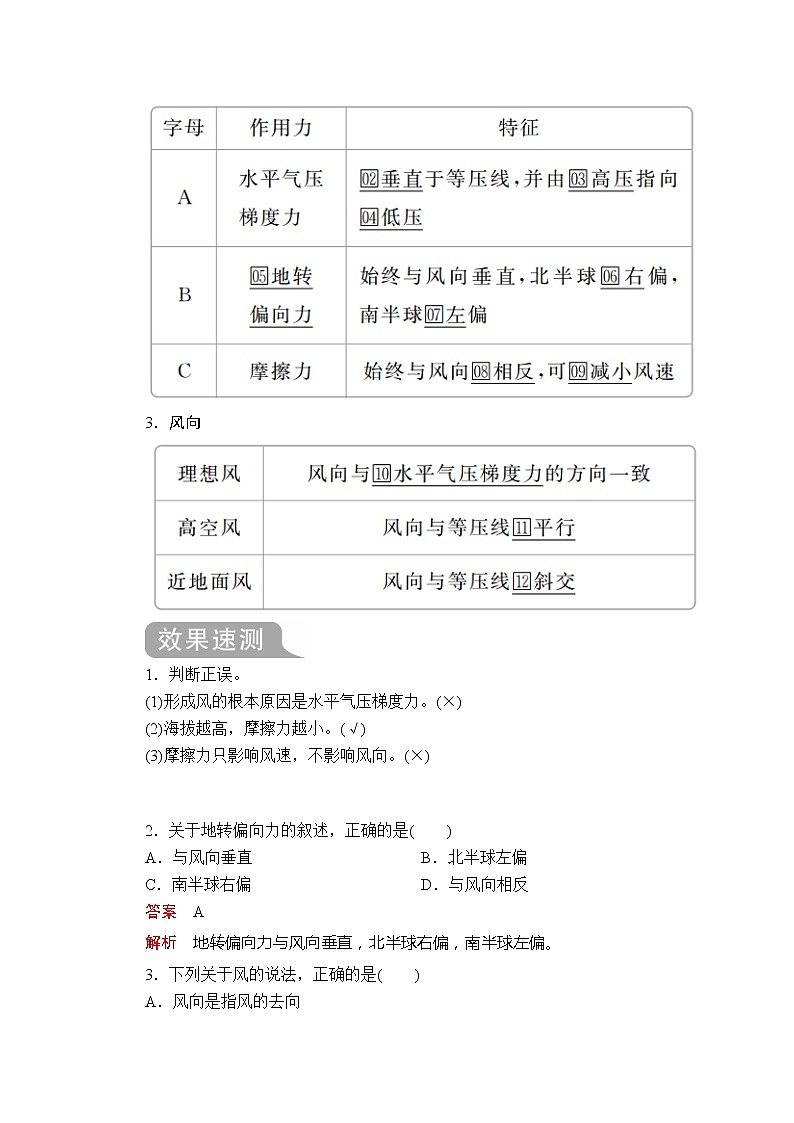 2020地理新教材同步导学提分教程人教第一册讲义+测试：第二章第一节第三课时　大气的水平运动——风02