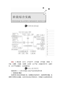 地理必修 第一册第二章 地球上的大气综合与测试课堂检测