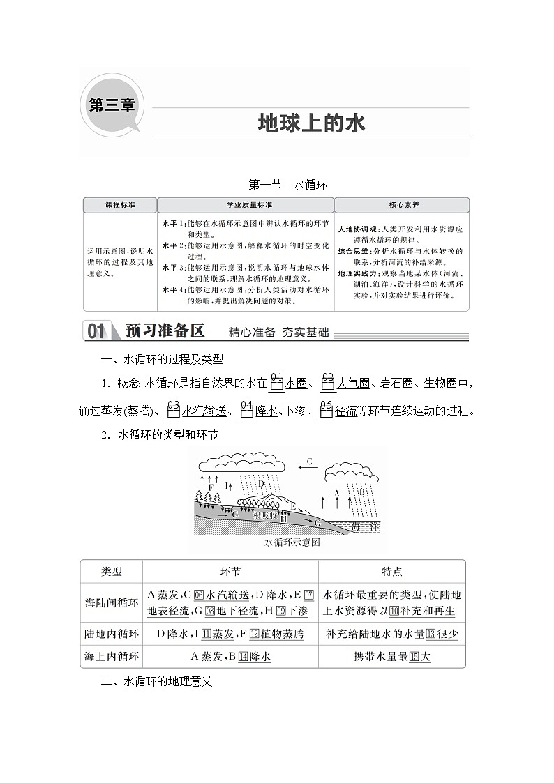 2020地理新教材同步导学提分教程人教第一册讲义+测试：第三章第一节　水循环01