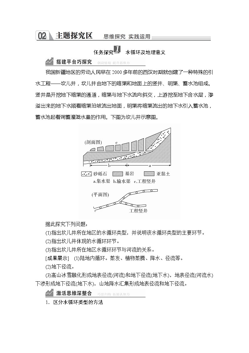 2020地理新教材同步导学提分教程人教第一册讲义+测试：第三章第一节　水循环03