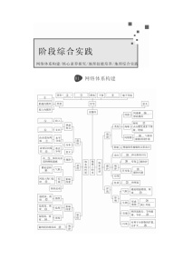 高中地理人教版 (2019)必修 第一册第三章 地球上的水综合与测试课后测评