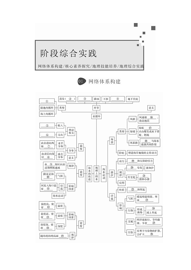 2020地理新教材同步导学提分教程人教第一册讲义+测试：第三章阶段综合实践01