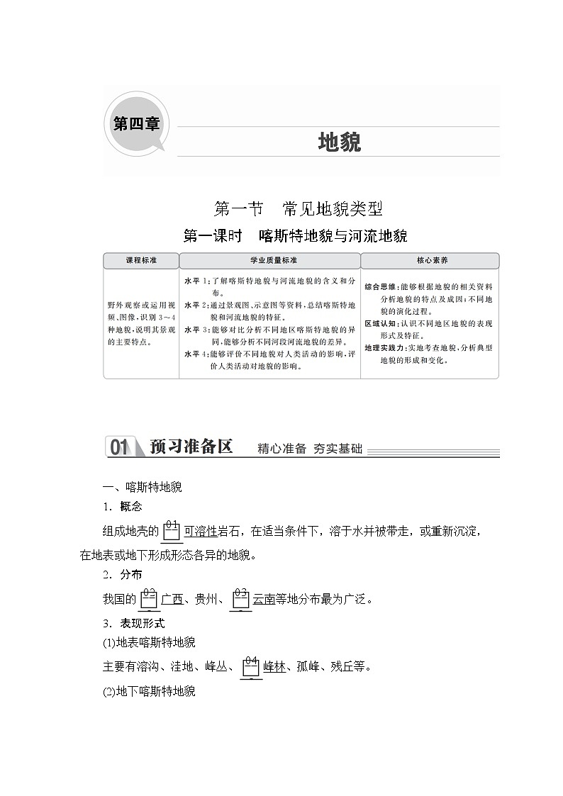 2020地理新教材同步导学提分教程人教第一册讲义+测试：第四章第一节第一课时　喀斯特地貌与河流地貌01
