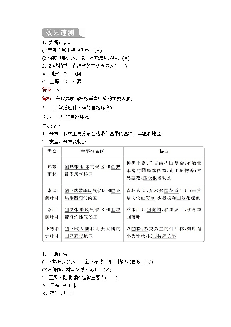 2020地理新教材同步导学提分教程人教第一册讲义+测试：第五章第一节　植被02