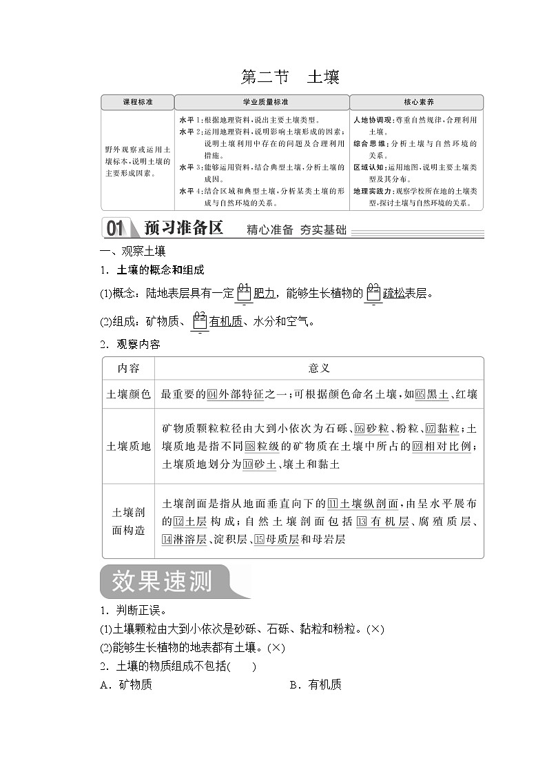 2020地理新教材同步导学提分教程人教第一册讲义+测试：第五章第二节　土壤01