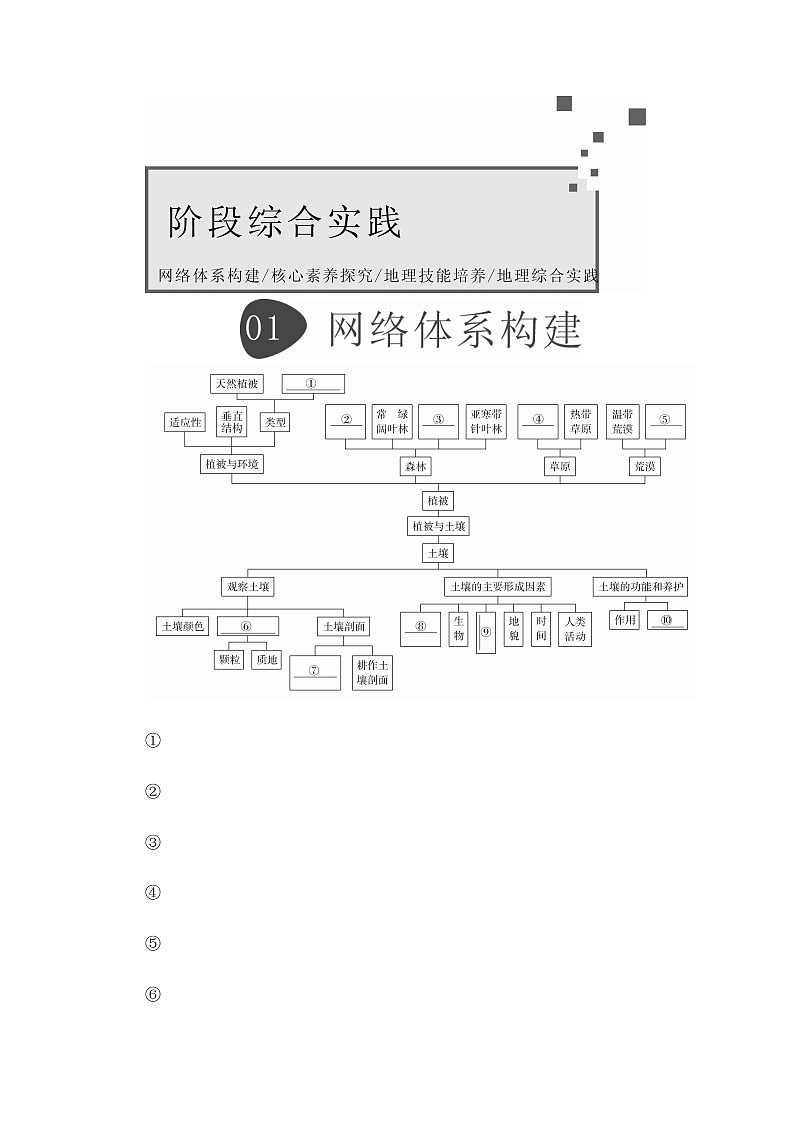 2020地理新教材同步导学提分教程人教第一册讲义+测试：第五章阶段综合实践01