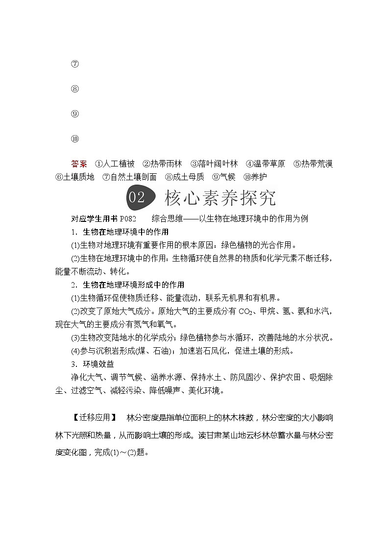 2020地理新教材同步导学提分教程人教第一册讲义+测试：第五章阶段综合实践02