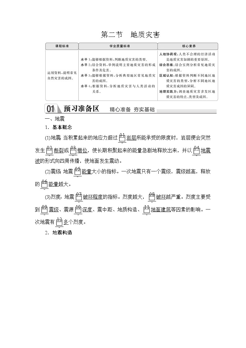 2020地理新教材同步导学提分教程人教第一册讲义+测试：第六章第二节　地质灾害01