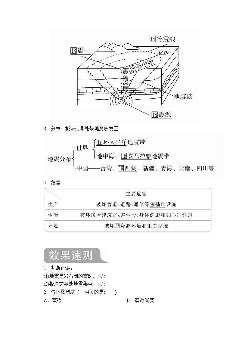 2020地理新教材同步导学提分教程人教第一册讲义+测试：第六章第二节　地质灾害02