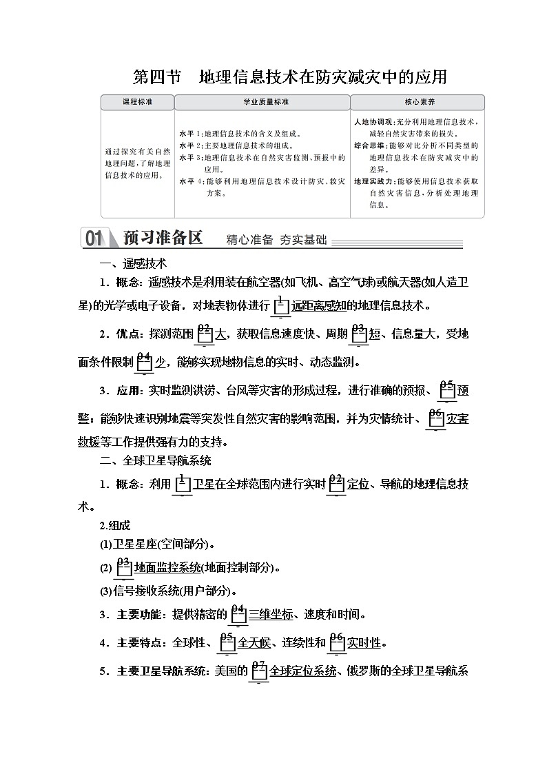 2020地理新教材同步导学提分教程人教第一册讲义+测试：第六章第四节　地理信息技术在防灾减灾中的应用01