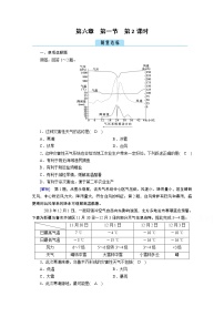 高中地理人教版 (2019)必修 第一册第一节 气象与水文灾害第2课时课后测评