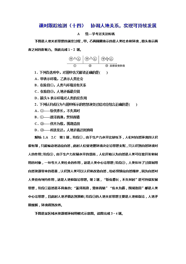 （新教材）2019-2020学年新课程同步湘教版地理必修第二册学案课时跟踪检测（十四）协调人地关系实现可持续发展01