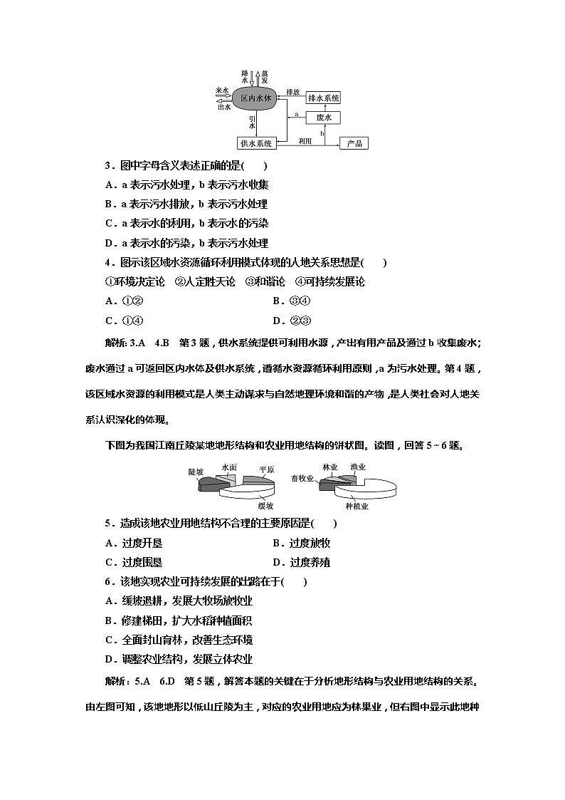 （新教材）2019-2020学年新课程同步湘教版地理必修第二册学案课时跟踪检测（十四）协调人地关系实现可持续发展02