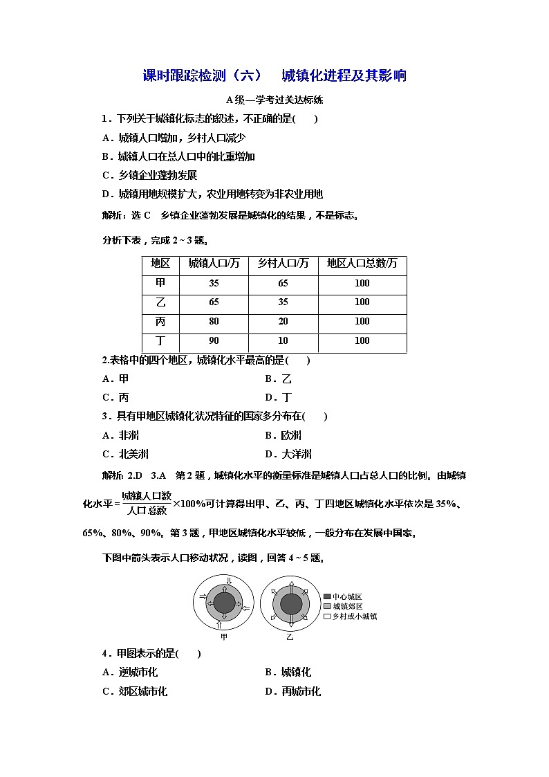 （新教材）2019-2020学年新课程同步湘教版地理必修第二册学案课时跟踪检测（六）城镇化进程及其影响01