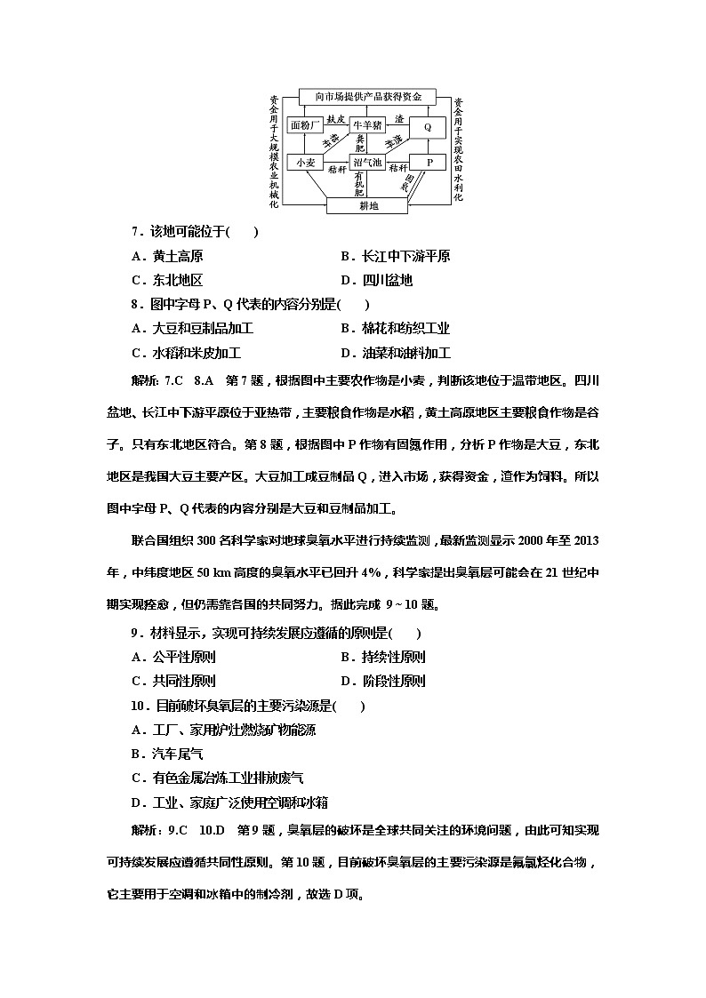 （新教材）2019-2020学年新课程同步中图版地理必修第二册学案章末综合检测（五）人类面临的环境问题与可持续发展03