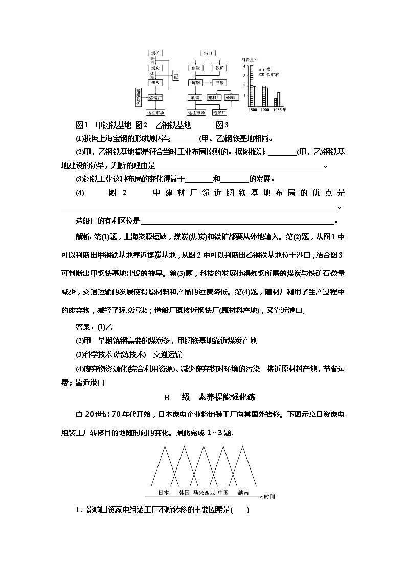 （新教材）2019-2020学年新课程同步中图版地理必修第二册学案课时跟踪检测（八）工业区位因素03