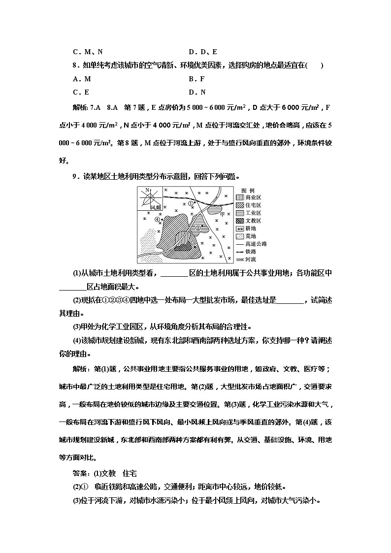 （新教材）2019-2020学年新课程同步中图版地理必修第二册学案课时跟踪检测（四）乡村和城镇内部的空间结构03