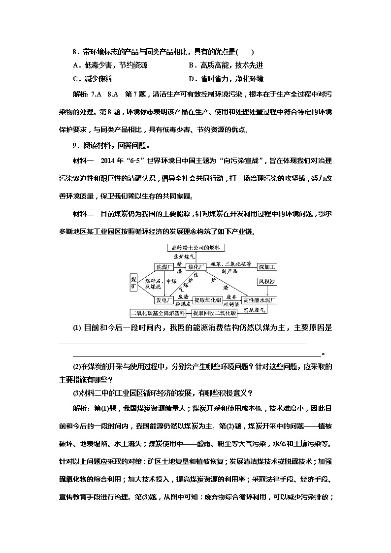 （新教材）2019-2020学年新课程同步中图版地理必修第二册学案课时跟踪检测（十六）协调人地关系与可持续发展03