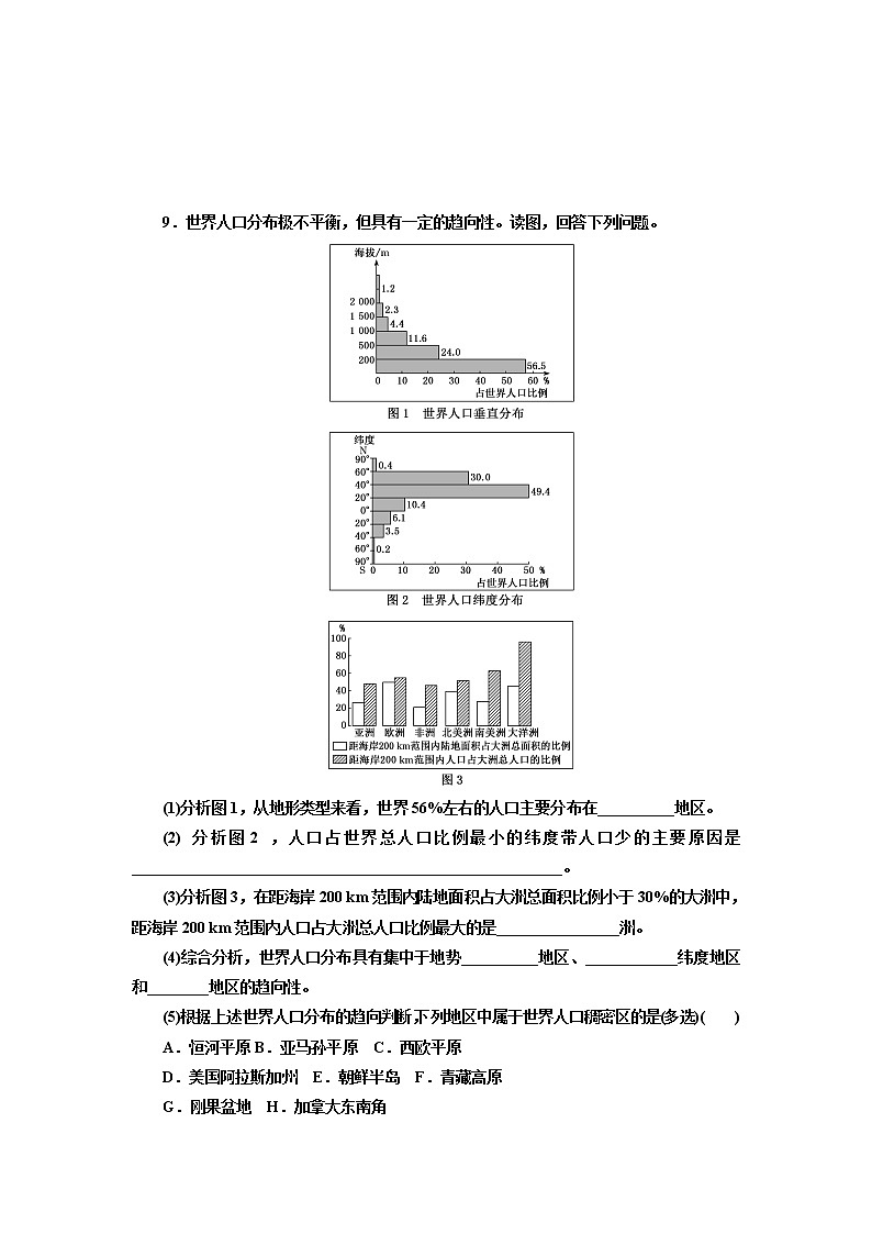 （新教材）2019-2020学年新课程同步中图版地理必修第二册学案课时跟踪检测（一）人口分布的特点及影响因素03