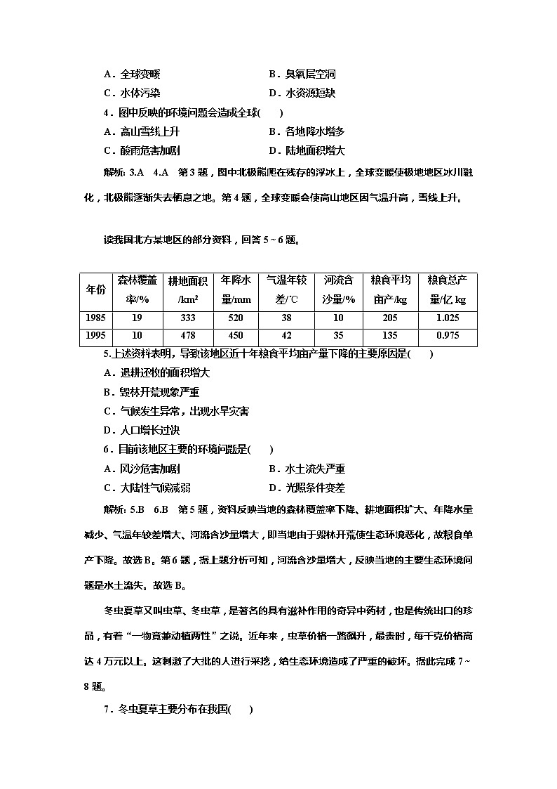 （新教材）2019-2020学年新课程同步中图版地理必修第二册学案课时跟踪检测（十五）人类面临的主要环境问题02