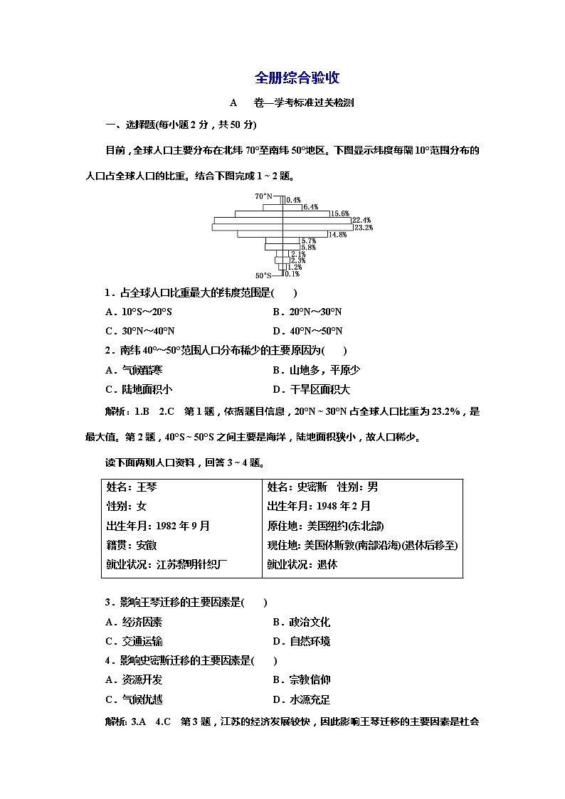 （新教材）2019-2020学年新课程同步湘教版地理必修第二册学案全册综合验收01