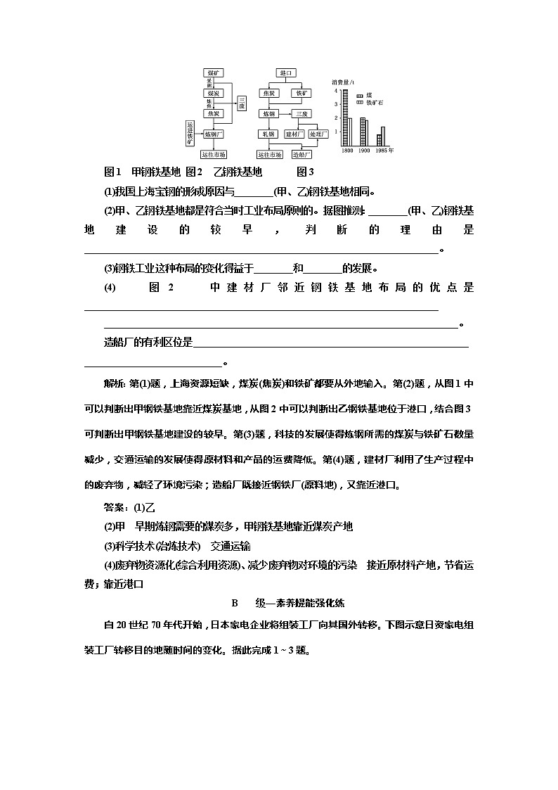（新教材）2019-2020学年新课程同步鲁教版地理必修第二册学案课时跟踪检测（八）工业的区位选择03