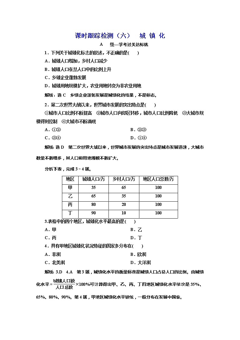 （新教材）2019-2020学年新课程同步鲁教版地理必修第二册学案课时跟踪检测（六）城镇化01