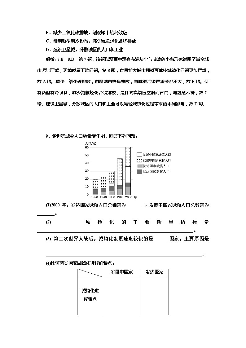 （新教材）2019-2020学年新课程同步鲁教版地理必修第二册学案课时跟踪检测（六）城镇化03