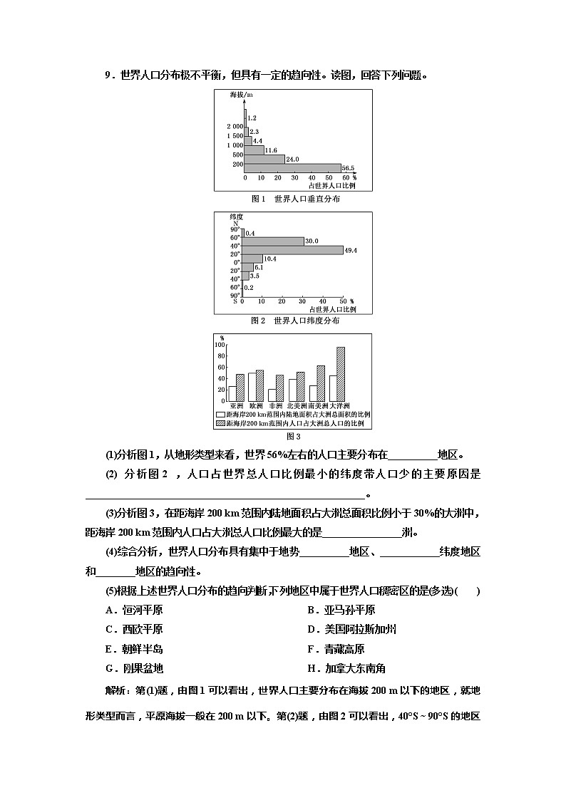 （新教材）2019-2020学年新课程同步鲁教版地理必修第二册学案课时跟踪检测（一）人口分布03