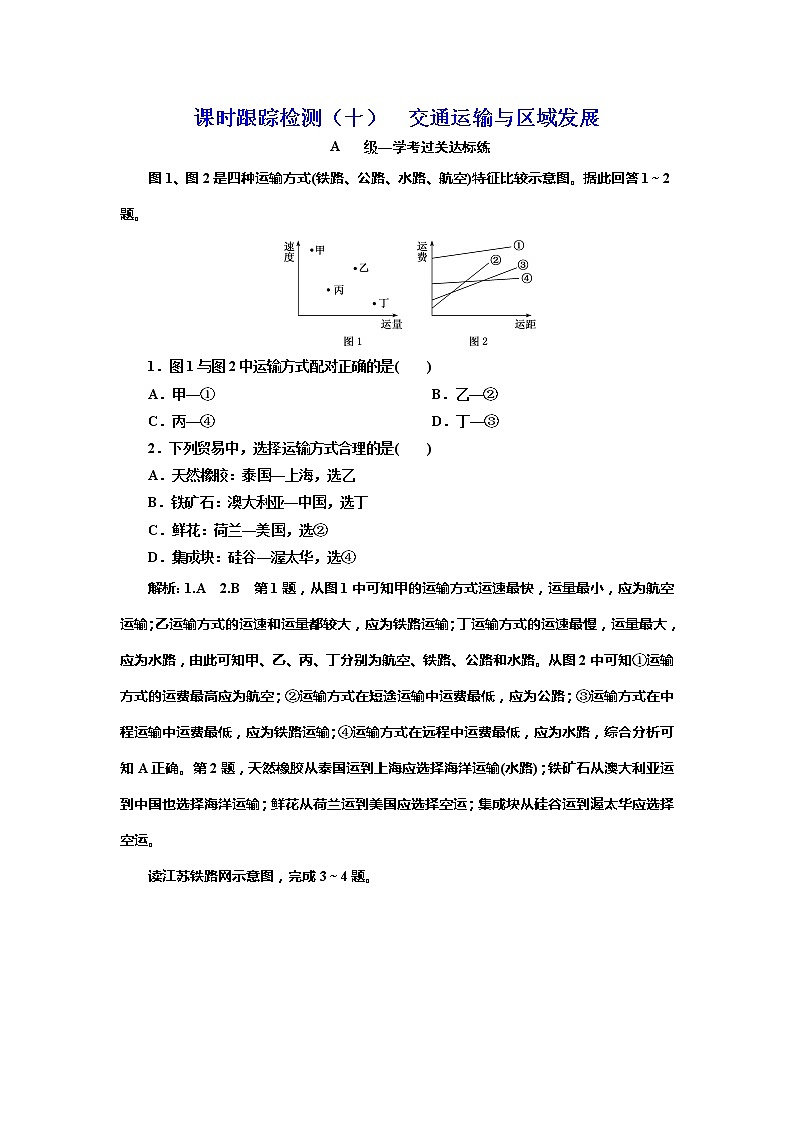 （新教材）2019-2020学年新课程同步鲁教版地理必修第二册学案课时跟踪检测（十）交通运输与区域发展01