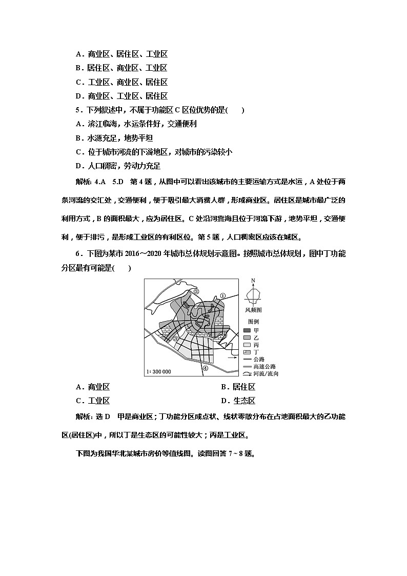 （新教材）2019-2020学年新课程同步鲁教版地理必修第二册学案课时跟踪检测（四）城乡内部空间结构02