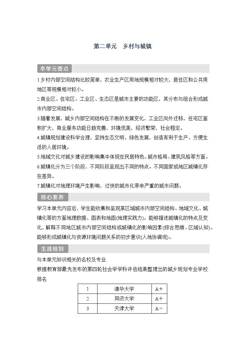 （新教材）2019-2020学年鲁教版地理必修第二册同步学案讲义练习：第二单元乡村与城镇第一节　城乡内部空间结构01