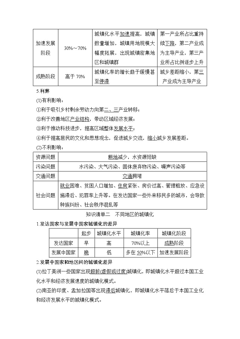 （新教材）2019-2020学年鲁教版地理必修第二册同步学案讲义练习：第二单元乡村与城镇第三节　城镇化02