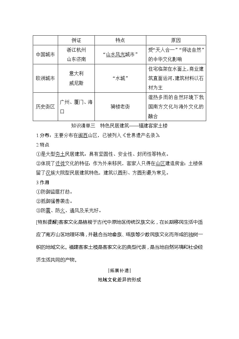 （新教材）2019-2020学年鲁教版地理必修第二册同步学案讲义练习：第二单元乡村与城镇第二节　地域文化与城乡景观02