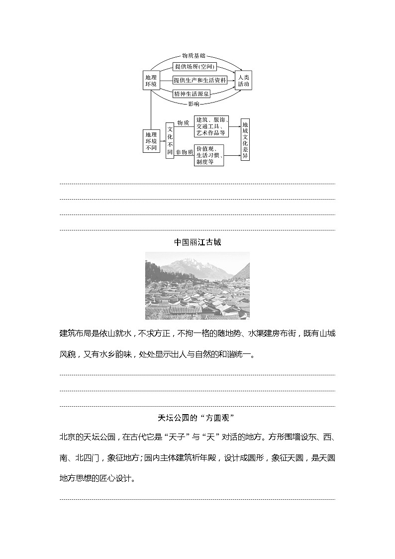 （新教材）2019-2020学年鲁教版地理必修第二册同步学案讲义练习：第二单元乡村与城镇第二节　地域文化与城乡景观03