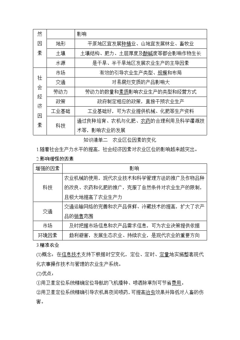 （新教材）2019-2020学年鲁教版地理必修第二册同步学案讲义练习：第三单元产业区位选择第一节　农业的区位选择03