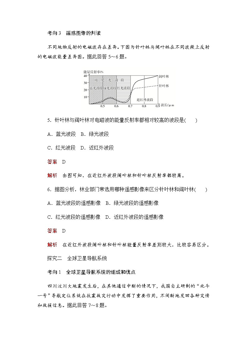 2019-2020学年新教材突破地理人教版必修第一册练习：6.4 地理信息技术在防灾减灾中的应用03