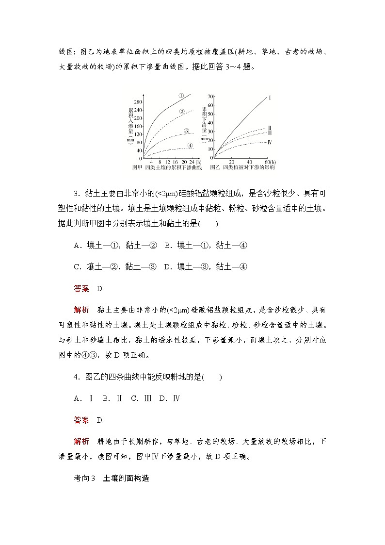 2019-2020学年新教材突破地理人教版必修第一册练习：5.2 土壤02