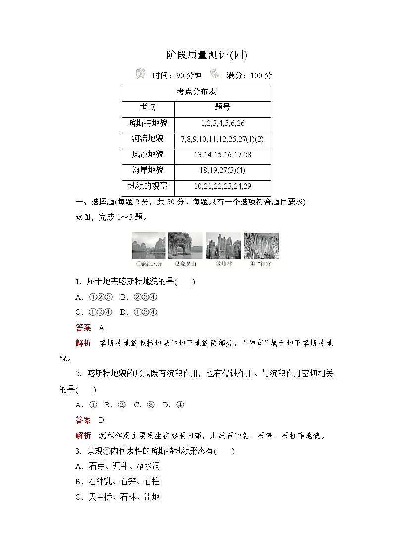 2019-2020学年新教材突破地理人教版必修第一册练习：阶段质量测评(四)01