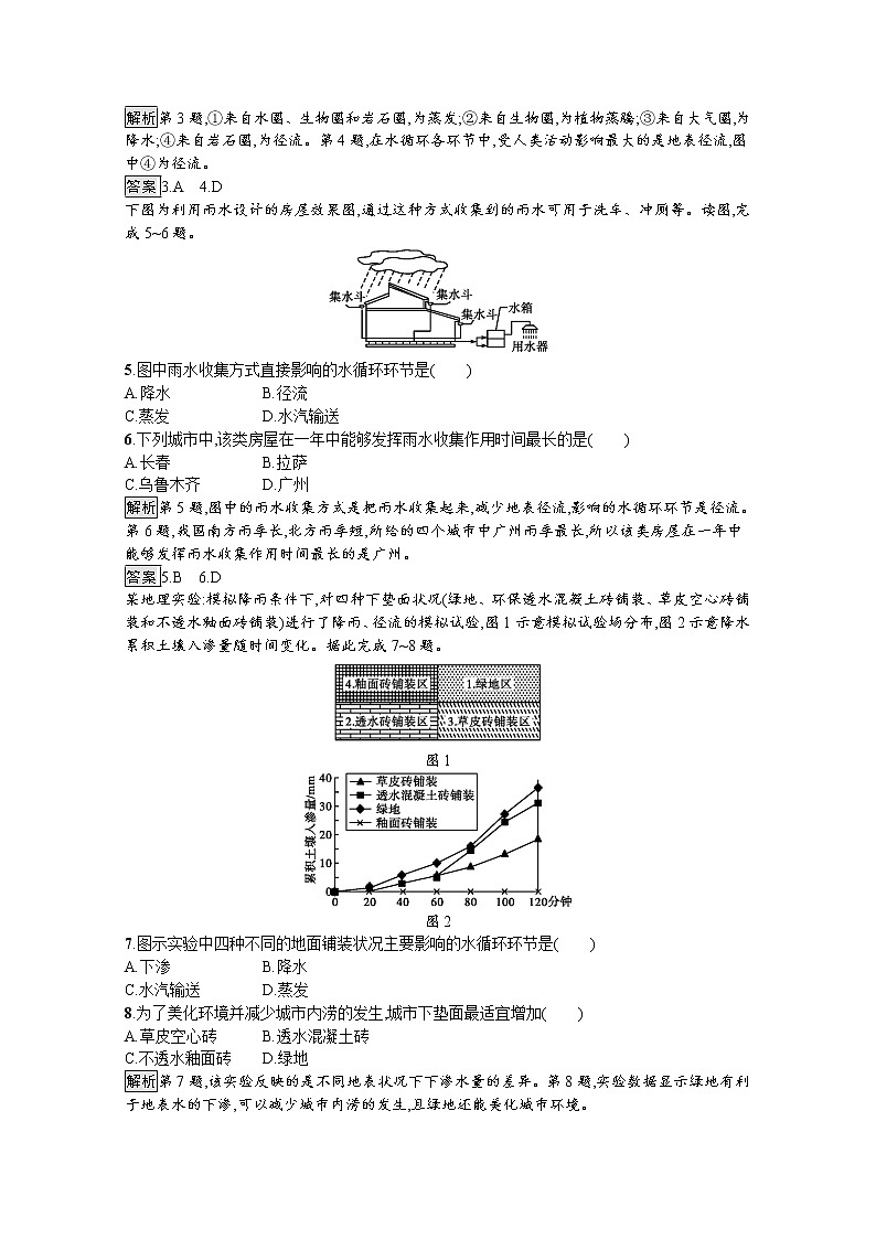 2020-2021学年新教材地理人教版必修第一册课后巩固提升练习：第三章　第一节　水循环02