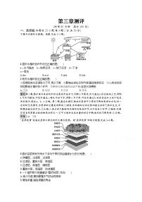 地理必修 第一册第三章 地球上的水综合与测试课时练习