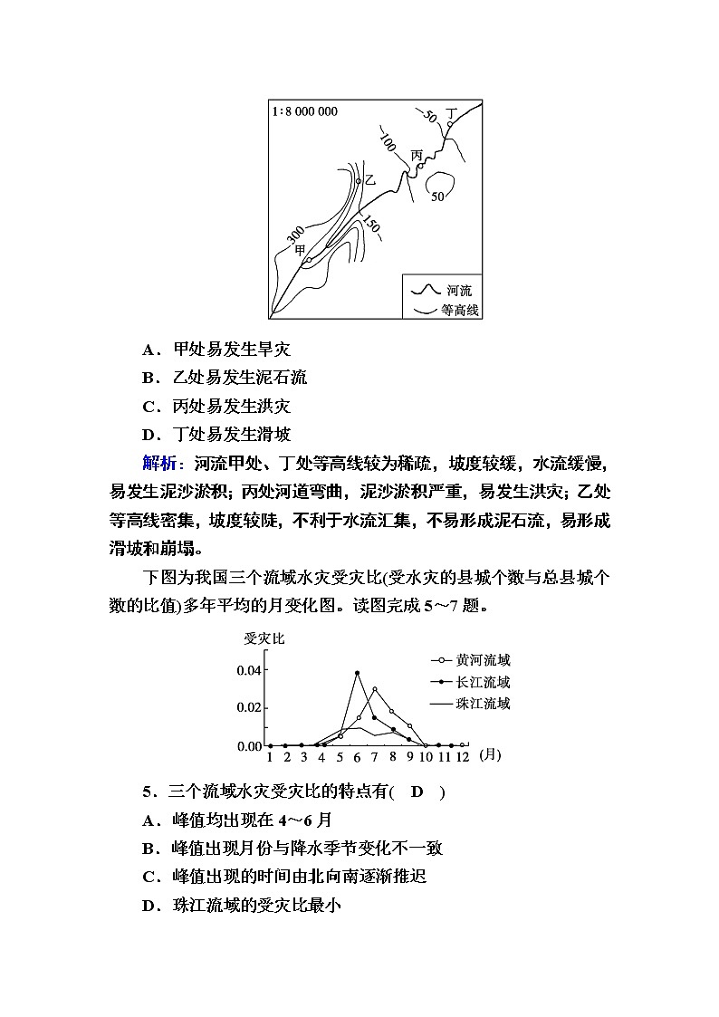 2020-2021学年新教材地理人教版必修第一册课时作业6-1气象灾害 练习03