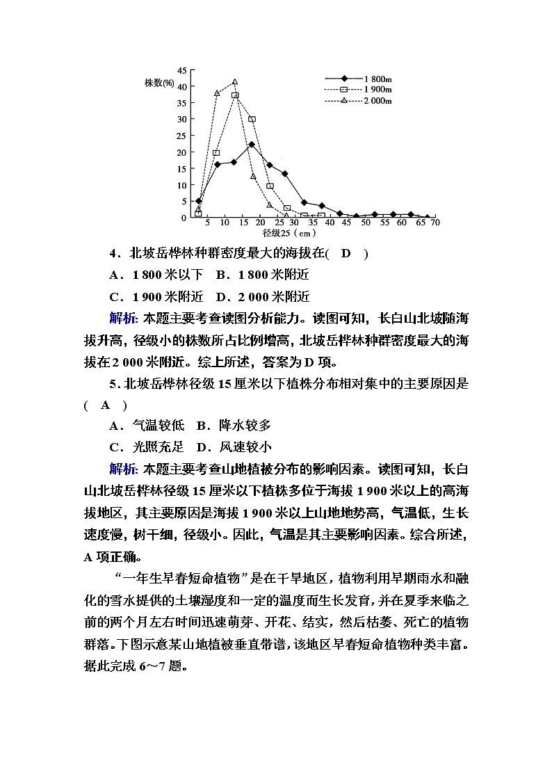 2020-2021学年新教材地理人教版必修第一册学业质量标准过关检测503