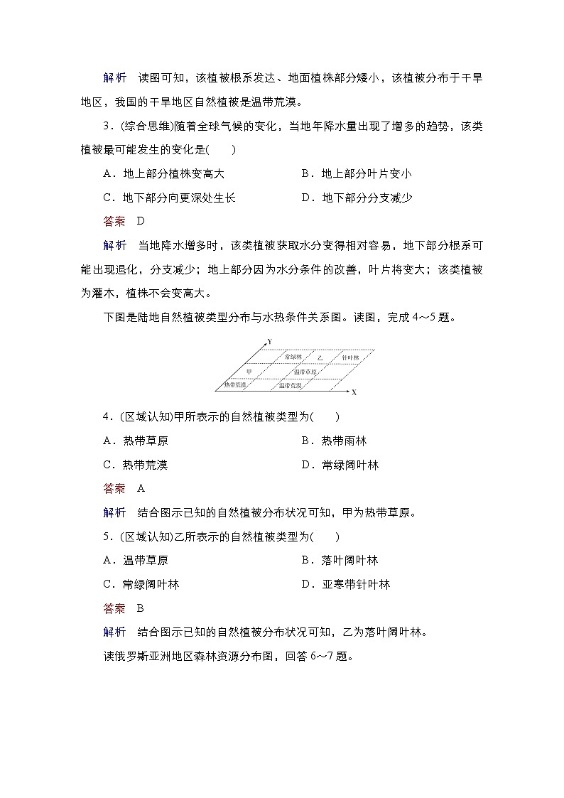 2020-2021学年高一新教材地理人教版必修第一册：第五章 植被与土壤 质量测评02
