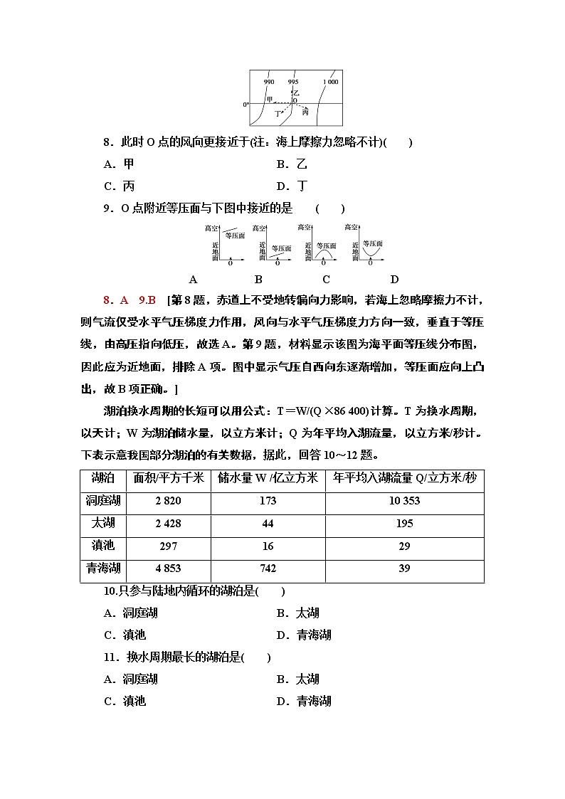 2020-2021学年高中地理新教材人教版必修第一册章末综合测评203