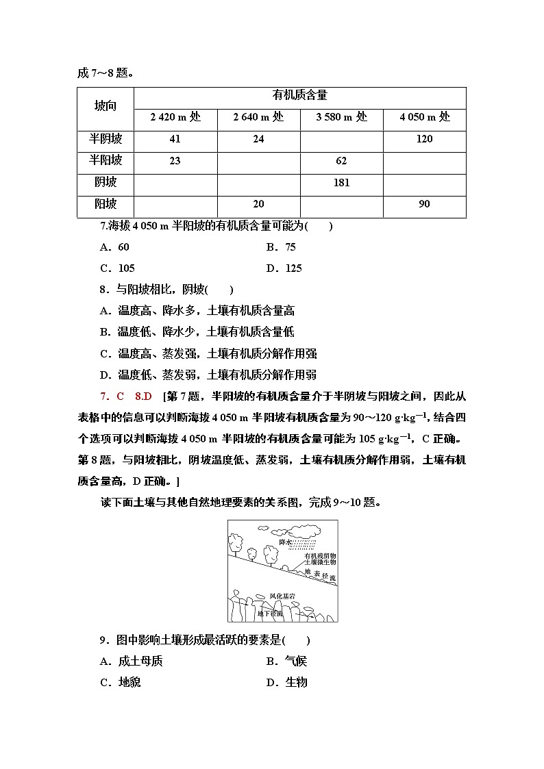 2020-2021学年高中地理新教材人教版必修第一册课时分层作业5.2　土壤 练习03